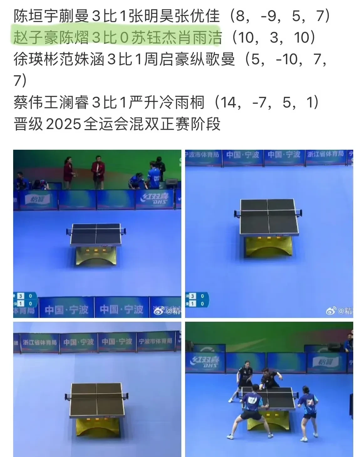 上海申花发布备战花絮，赛后回应争议，NBA季后赛任务艰巨，控场能力受关注的简单介绍