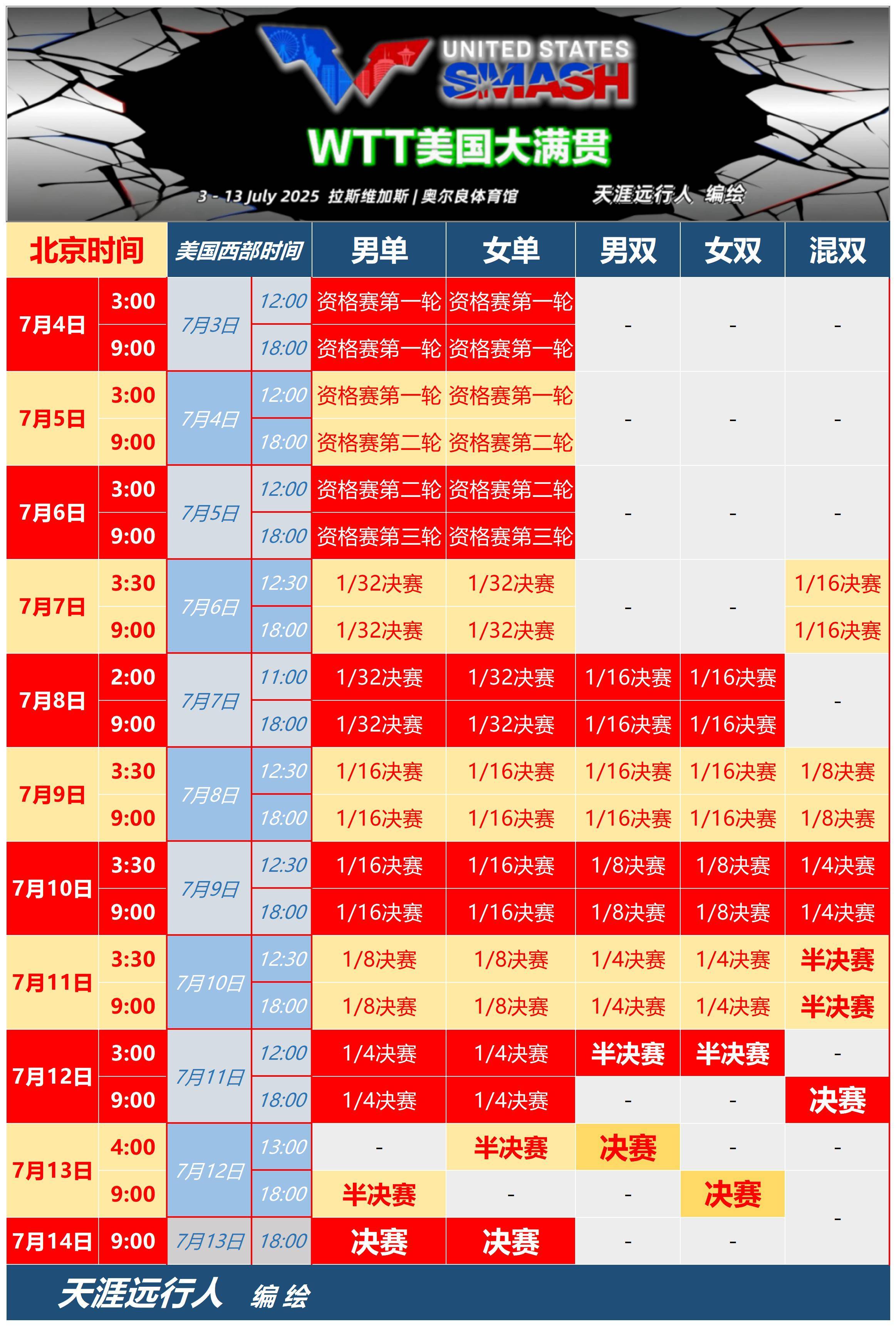 全明星赛赛程吃紧,皇家马德里今晚篮板制胜,目标明确,数据趋势出现新变化 全明星赛赛程吃紧,皇家马德里今晚篮板制胜,目标明确,数据趋势出现新变化