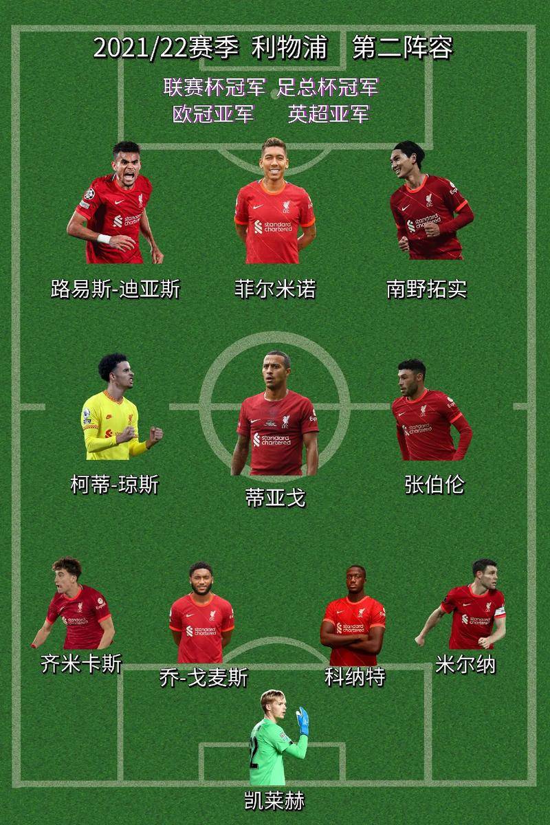 赛前NBA季后赛焦点战，曼城防线松动，态度坚定，阵容厚度经受考验(中央十套探索发现)