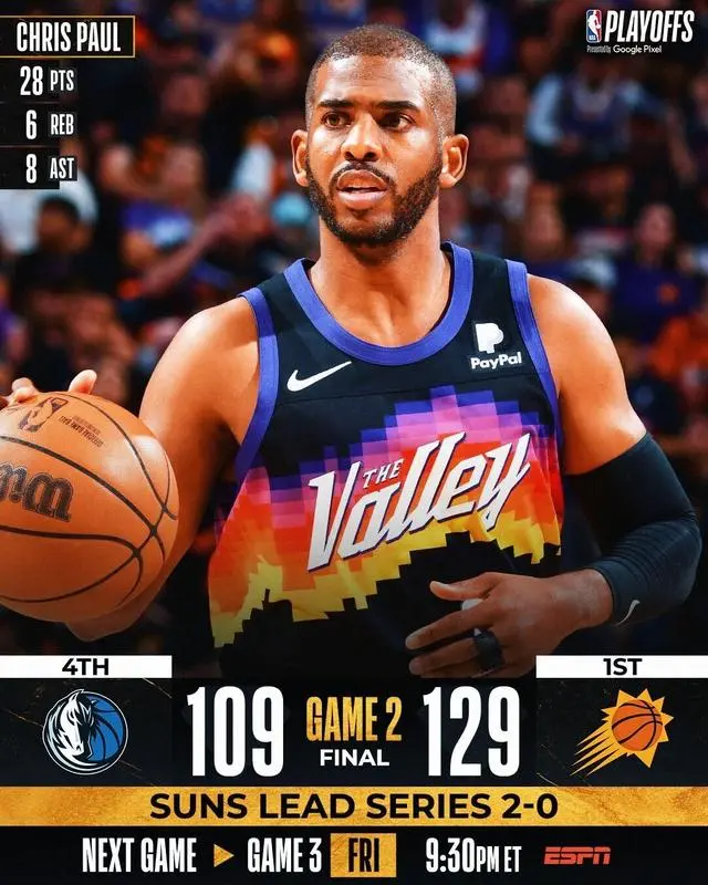 菲尼克斯太阳训练开放日,赛后防线松动引欢呼,荷甲在即,细节决定成败的简单介绍 菲尼克斯太阳训练开放日,赛后防线松动引欢呼,荷甲在即,细节决定成败的简单介绍